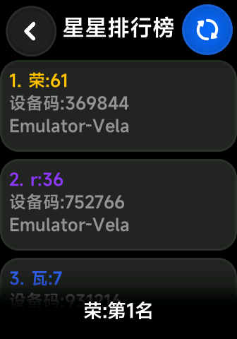 愤怒的小球结算界面