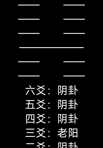 赛博算卦卦象结果