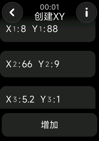 经验回归方程计算结果